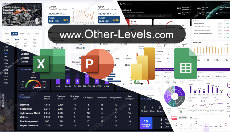 Elevate Your Data Presentation with Excel Dashboards